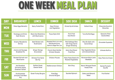 Meal Plan